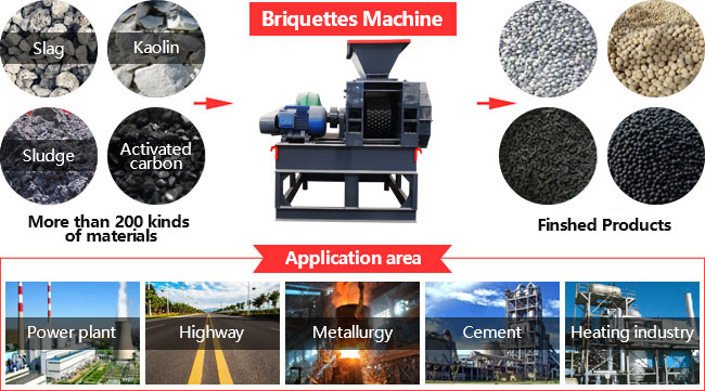 Briquettes Machine