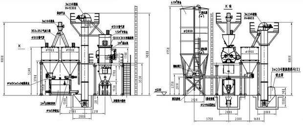 500,000T/Y Dry Mix Mortar Plant