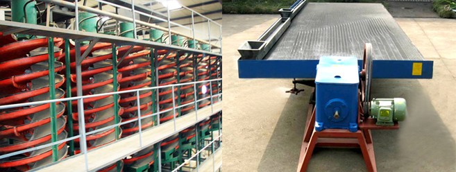 Use Spiral Chute or Shaking Table During Gold Separation Process?